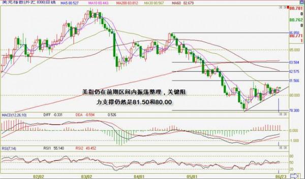 顺德企业家杨冉 知名企业家冯仑顺德开讲 布局新兴产业关注五大产业