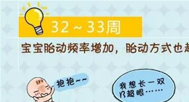 【怎么会胎动】怀孕五个月胎动厉害怎么回事 正常吗?