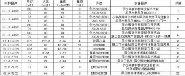 李伯涛李燕 山东富豪榜济南仅15人入围 李伯涛家族排名第26位