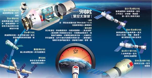 航天科技杨海成 航天科技总工杨海成教授谈先进制造领域11大重点任务