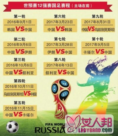 世预赛12强抽签揭晓 国足与伊朗韩国卡塔尔等同组