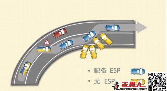 >5款低价标配ESP家用车导购【组图】
