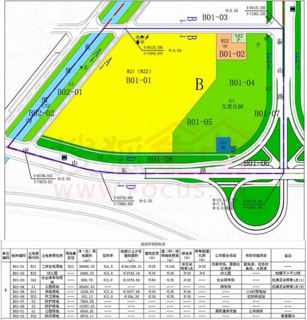 柳州柳超2016冠军 2016柳州土地推介深度解析 沿江路500逾亩地或再遭抢食