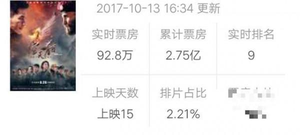 >《空天猎》《战狼2》李晨后悔没接受发行方的10亿