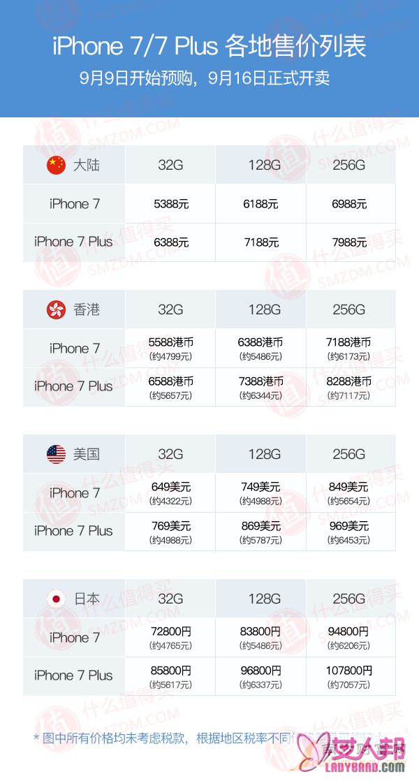 >iPhone 7 / 7 Plus 怎么买、在哪里买最便宜?