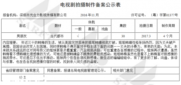 >火红的青春剧情简介介绍 火红的青春一共多少集|有几集