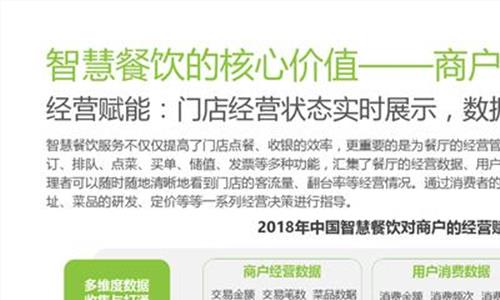 >艾瑞咨询协助调查 优信IPO数据遭质疑 艾瑞咨询再上风口浪尖