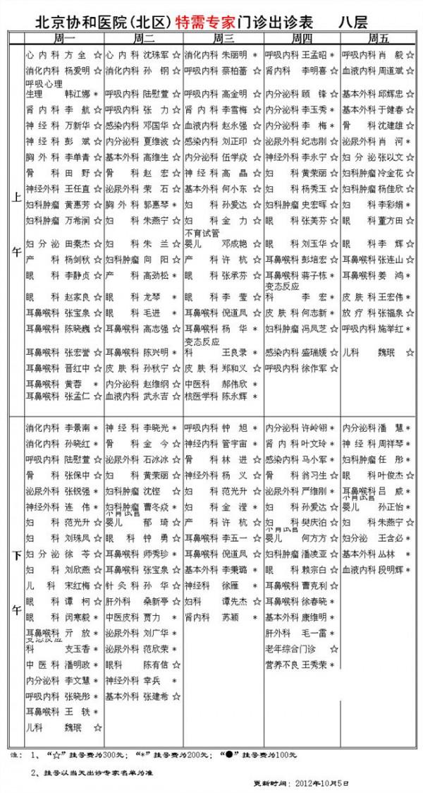 >谭先杰协和 【只有医生知道】北京协和医院妇科医生谭先杰谈羊水栓塞