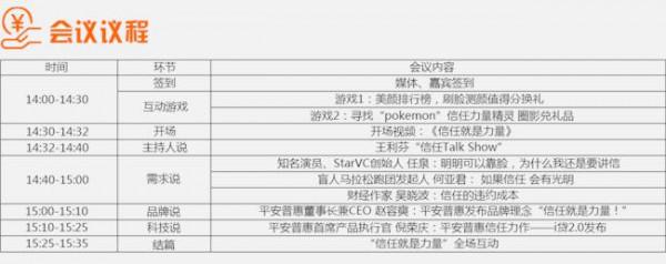 赵容弼短发 “信任就是力量”平安普惠信任贷款品牌发布会 赵容奭总专访