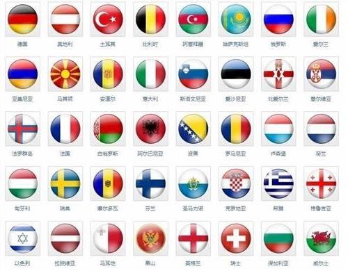 >有什么诀窍记住欧洲那些国家的国旗?