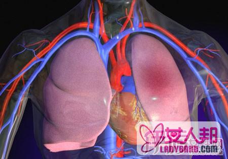 >支气管肺癌的症状有哪些  肺癌早期的六大信号要警惕