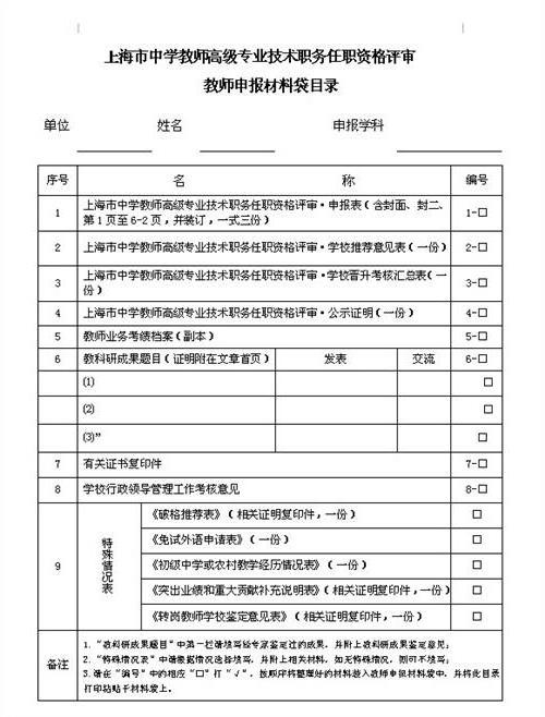 2013年度上海市中小学教师高级专业技术职务任职资格(浦东新区)