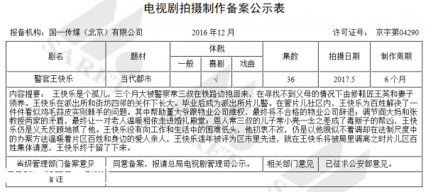 警官王快乐剧情简介介绍 警官王快乐一共多少集|有几集