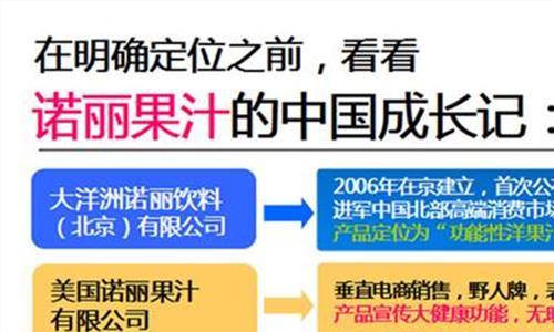 诺丽果汁怎么喝 诺丽果汁的喝法及功效