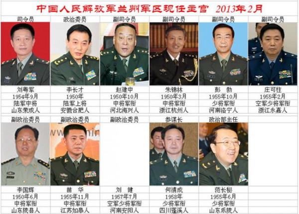 >王西欣中将 中国人民解放军现役中将名单及现任职务(适时更新)