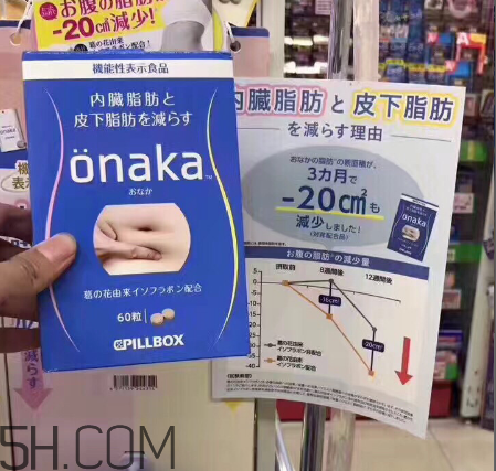 >日本的onaka效果好吗？onaka膳食营养素怎么吃？