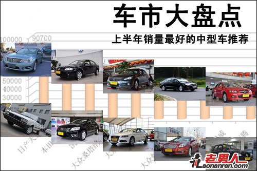 上半年销量最好的十款中型车推荐【组图】