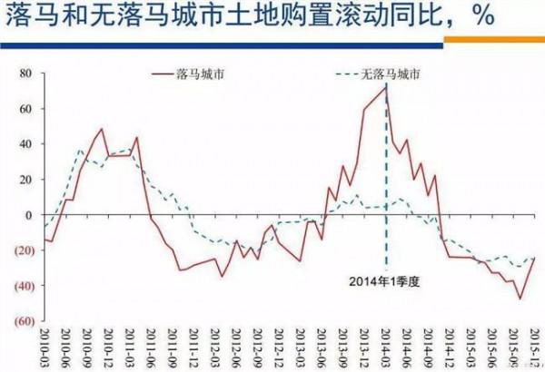 >曝大连近期落马官员有哪些 李威个人资料介绍一览(二)