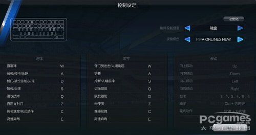 fifa online3高玩必学操作技巧 键盘如何做花式
