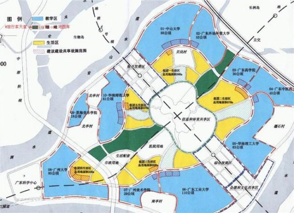 >广州大学杨楹 广东省广州市关于公布实施广州大学城发展规划的通告