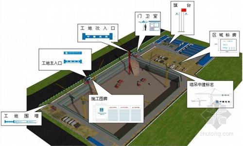 刘炳森中国建筑 中国建筑企业CI策划方案