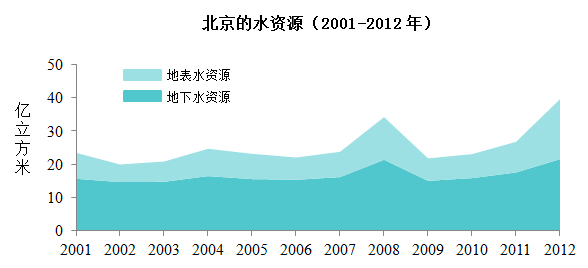 >梁建章论文 请勿被只知鼓吹人口多的梁建章、黄文政之流给舆论迷惑或绑架了!