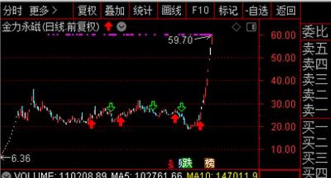 【力源信息股价】力源信息去年营收破百亿元 发力5G产品线