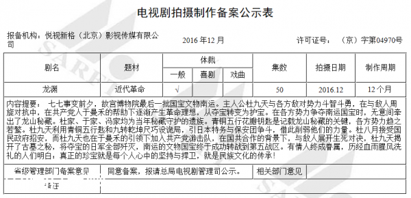 >龙渊剧情简介介绍 龙渊一共多少集|有几集