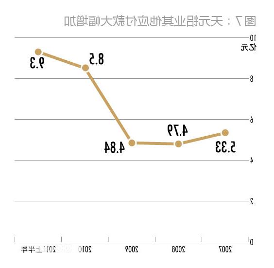 天瑞集团李留法儿子 天瑞集团李留法朝鲜洗钱内幕美国着重调查