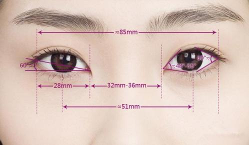 >北京李沁奕双变单 北京最好的双眼皮专家李沁奕完美重睑术最新标准