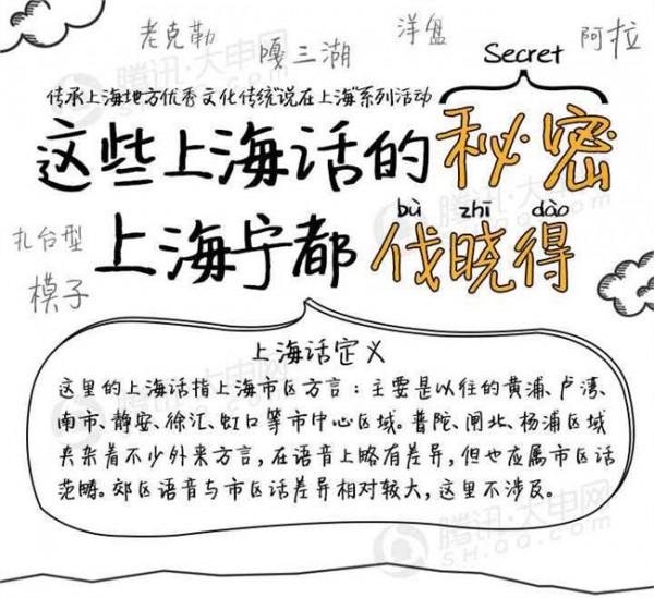 潘迪华上海话 太搞了 潘老的wikipedia 竟然是上海话版的??!!