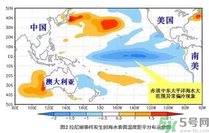 >2016年冬天预测会冷吗？2016年冬季气温预测