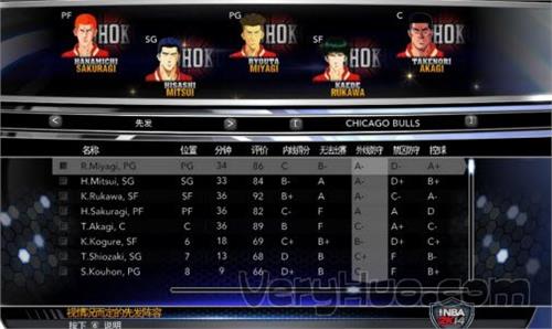 >[nba2k 灌篮高手]  nba2k14灌篮高手  nba2k14灌篮高手面补