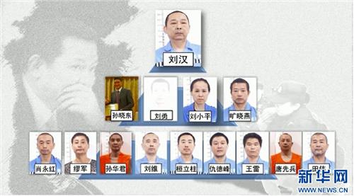 刘汉刘维案审判依法公正彰显法律精神