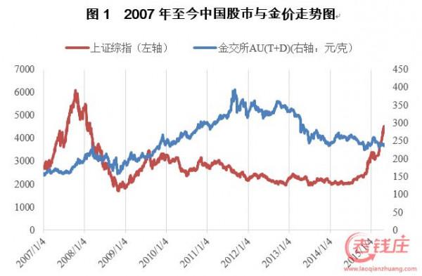 陈雨露公司理财 多家理财公司近期被调查 买线下理财当心入骗局