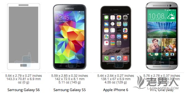 >三星Galaxy S6跟其他机型对比