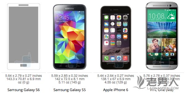 三星Galaxy S6跟其他机型对比