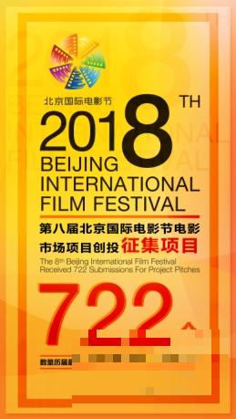 第八届北京国际电影节项目创投征集收官