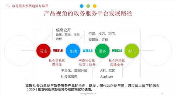 哈尔滨刘莹 哈尔滨市推进政务公开重大政策措施听取公众意见不少于30日
