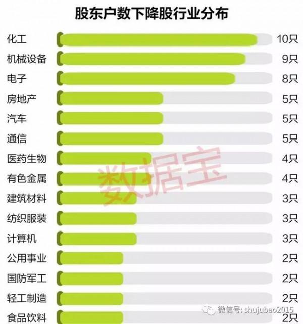 >张庆文邦讯技术 邦讯技术:关于控股股东为员工持股计划补仓进行部分股权质押的公告