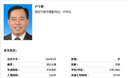 卢子跃任宁波市委副书记 提名为市长提名人