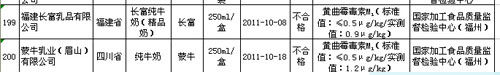 >蒙牛纯牛奶致癌物超标  向全国消费者郑重致歉