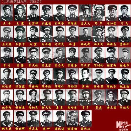 中国人民解放军57名开国上将全记录[组图]
