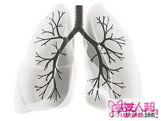 胸腹联合式呼吸法是什么 主持人在工作时需要掌握的呼吸技巧