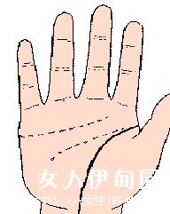 手掌生命线分叉代表什么