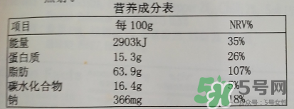 小老板海苔多少钱一袋？小老板海苔热量高吗