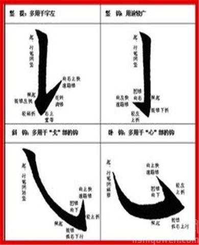 欧阳询三十六法怎么样