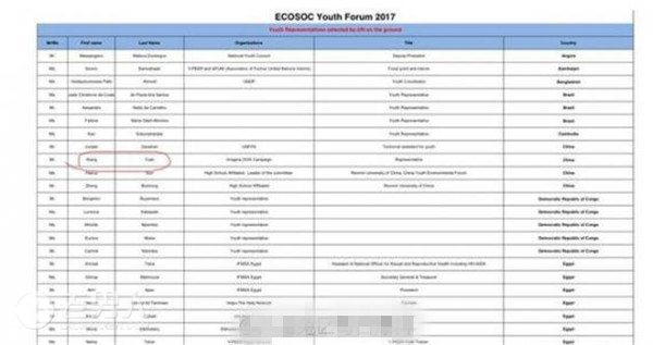 王源将参加ecosoc 2017青年论坛参与人员名单曝光