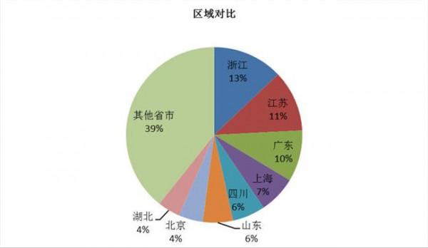 >沈亮律师 上海哪个公司诉讼律师比较知名 上海哪家公司律师事务所比较好