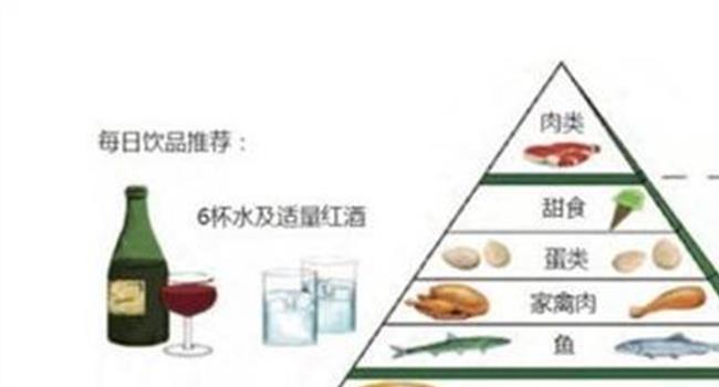 【一日三餐健康饮食食谱】健康饮食小学生国旗下讲话演讲稿:《三餐不挑食》